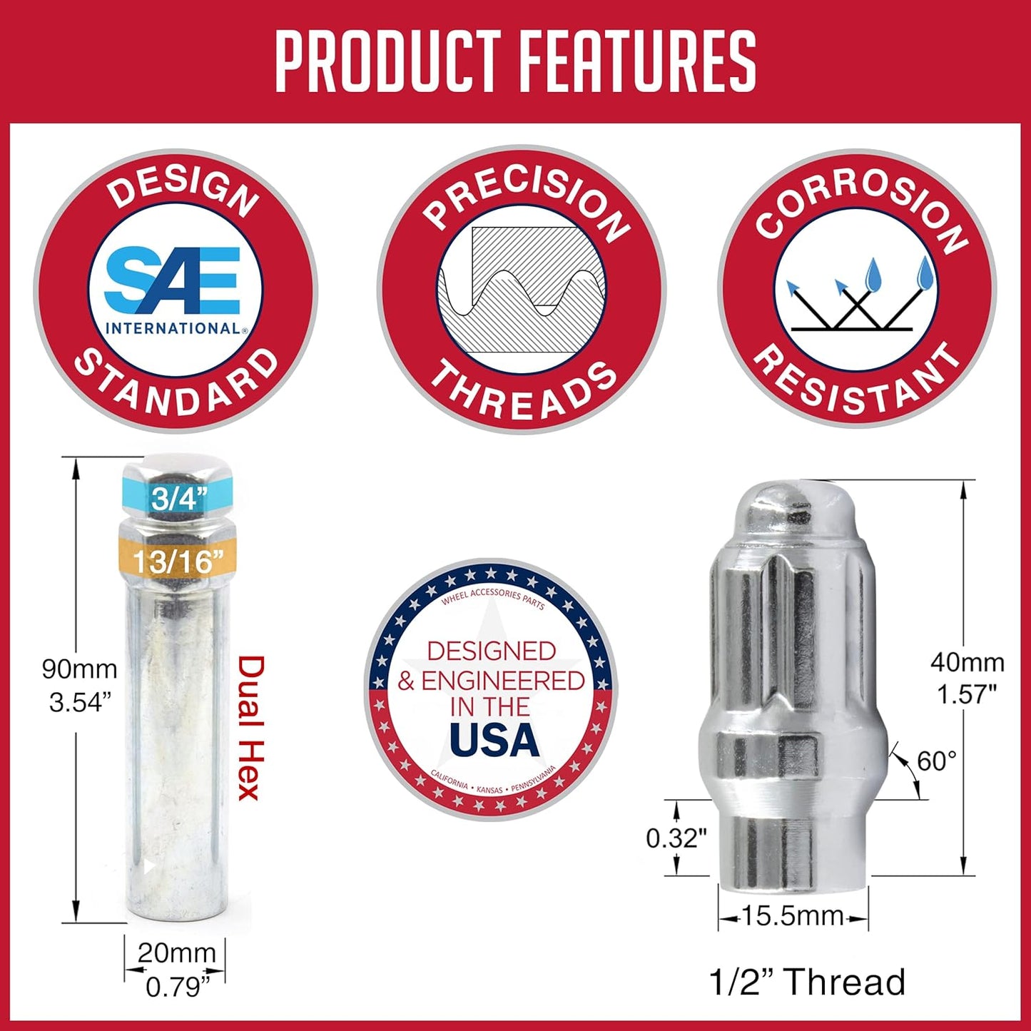 1/2 ACORN BULGE KITS 20 PK