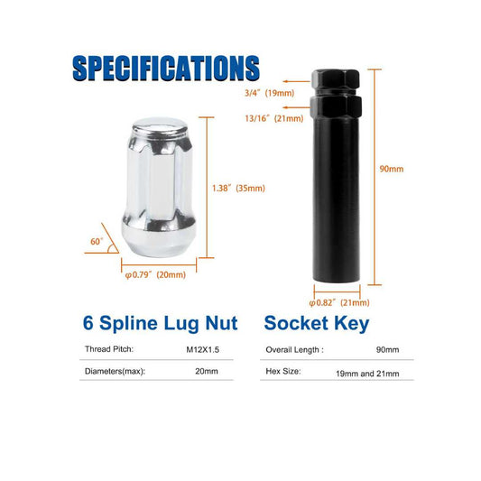 12X1.50 SPLINE LUG NUT KITS 3/4 HEX 24 PK
