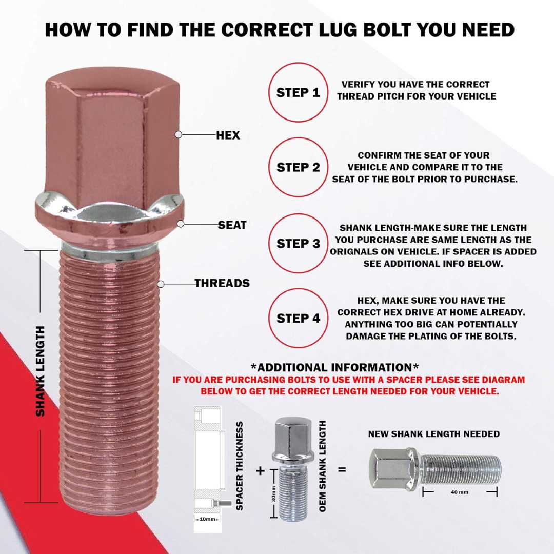 12X1.25 SPLINE LUG BOLT BLACK KITS 33MM 20 PK