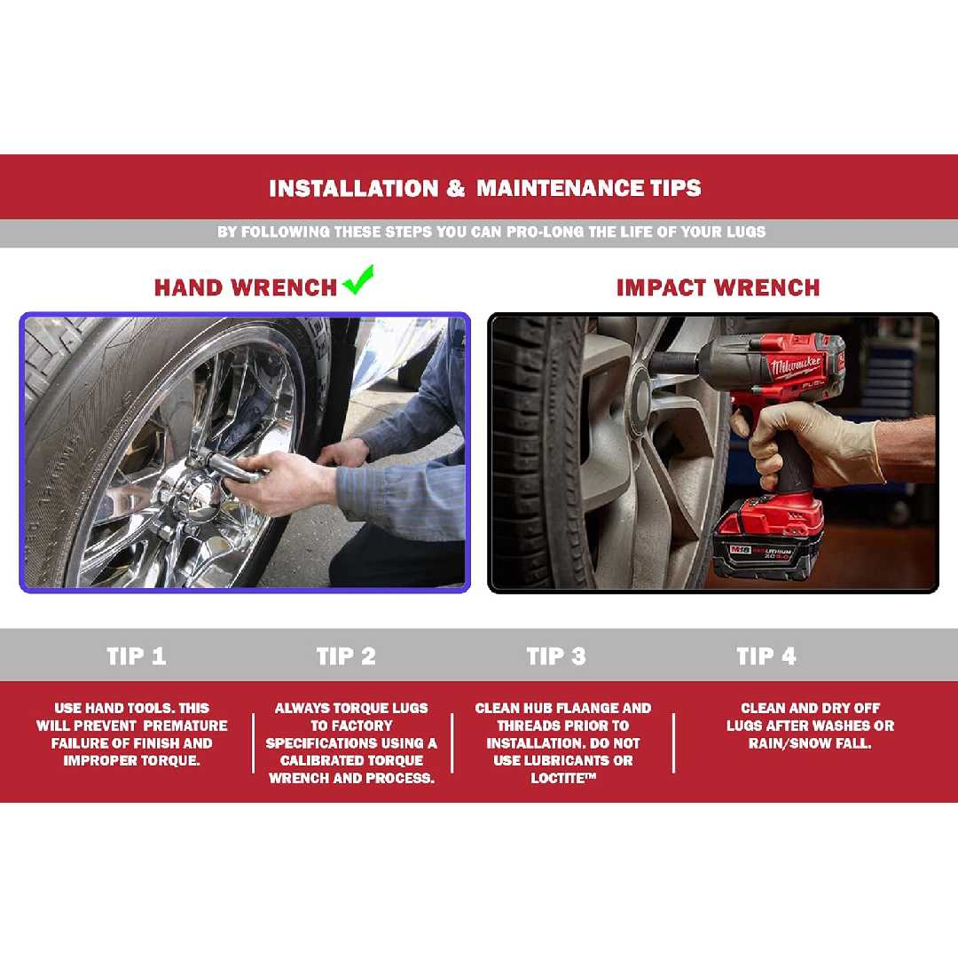 14X1.5 SPLINE LUG BOLT KITS 33MM 20PK