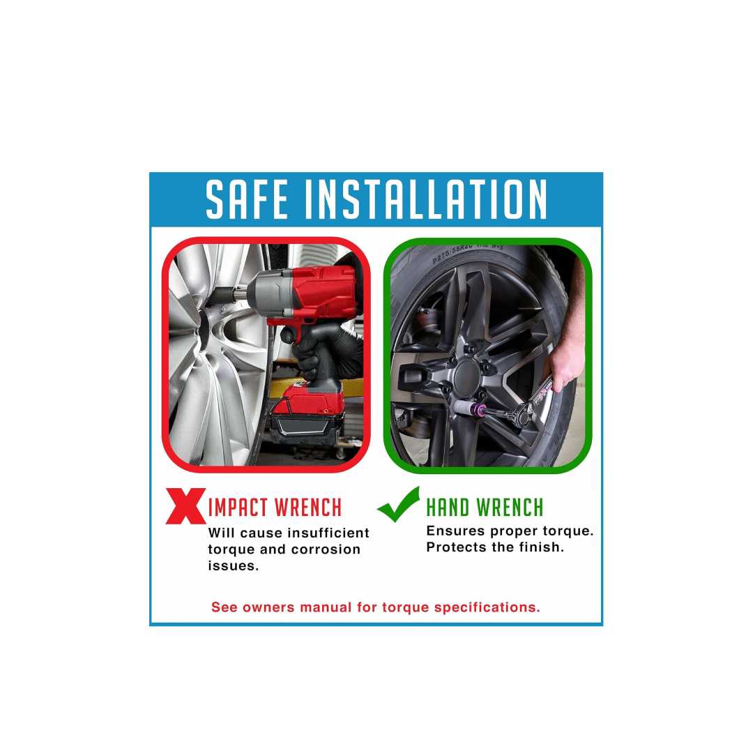 14X1.5 OE BULGE ACORN ZINC KITS 32     OE KIT