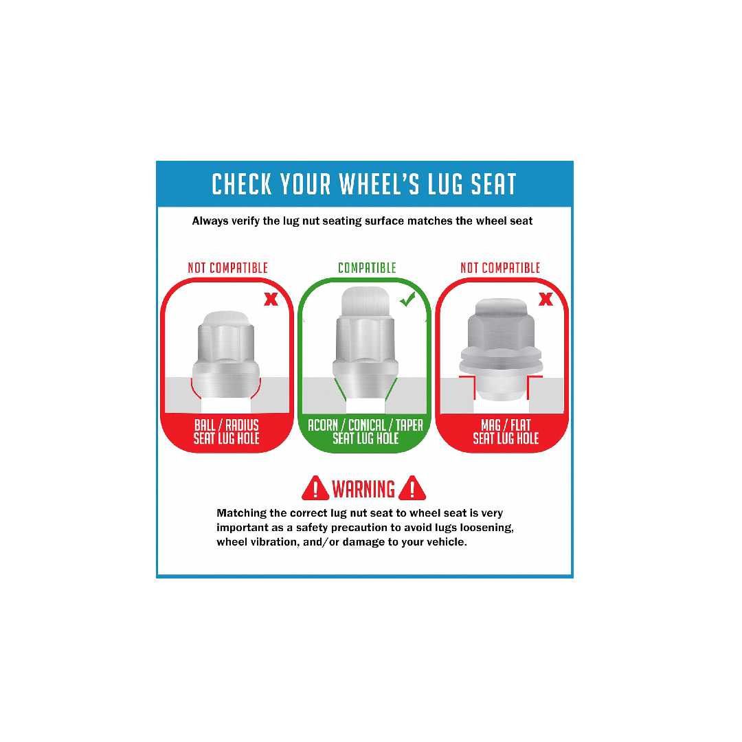 14X1.5 OE BULGE ACORN ZINC KITS 32     OE KIT