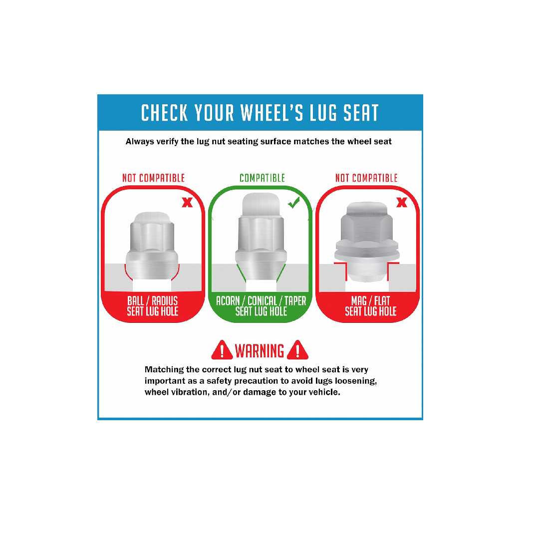 9/16 OE BULGE ACORN ZINC KITS 20 PK   OE KIT