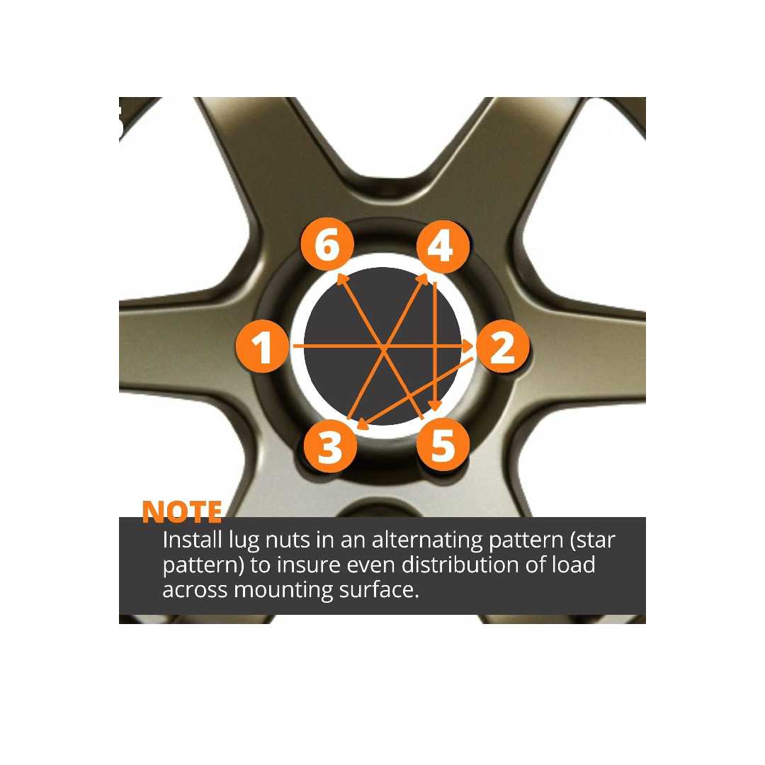 14X1.5 OPEN SPLINE KITS 24 PK  OPEN SPLINE KITS